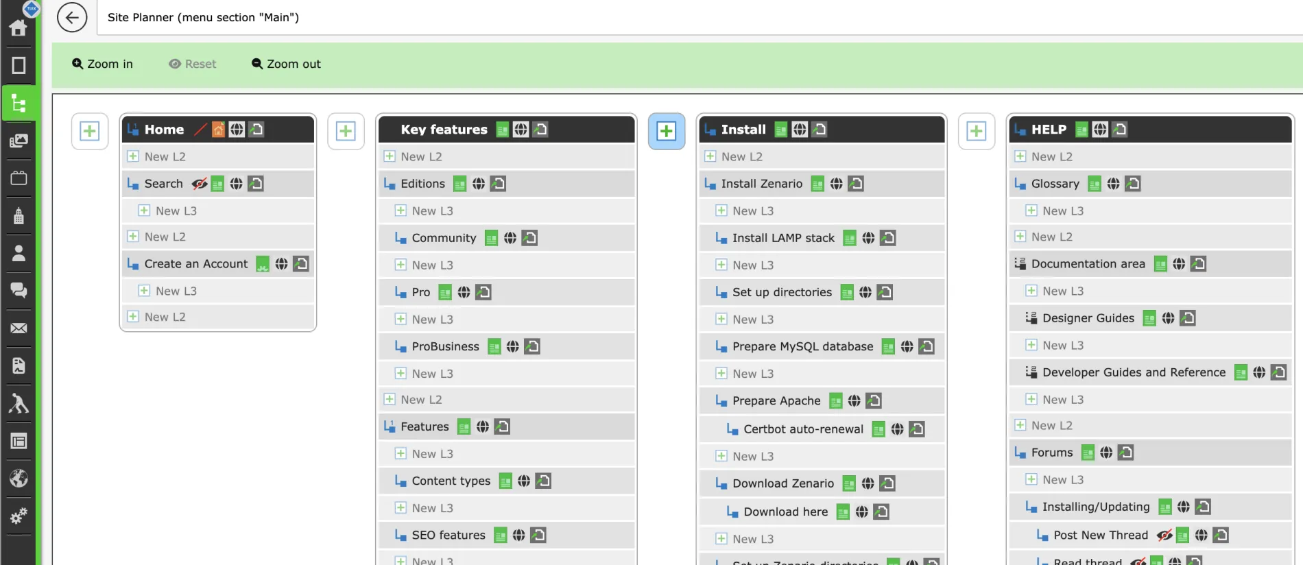 Zenario Menu Site Planner