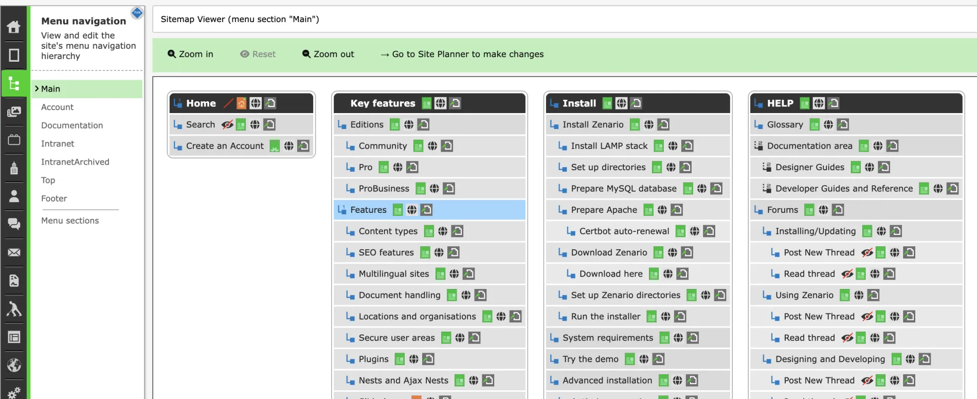 Zenario Menu Sitemap Viewer